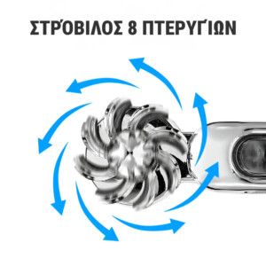 Alternative view of LED φως αυτοκινήτου αιολικής ενέργειας
