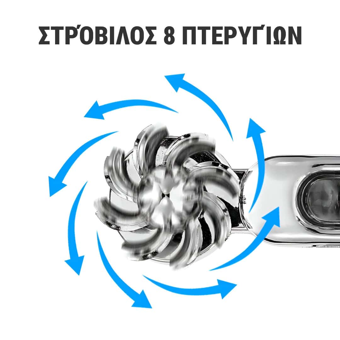 LED φως αυτοκινήτου αιολικής ενέργειας - Image 2