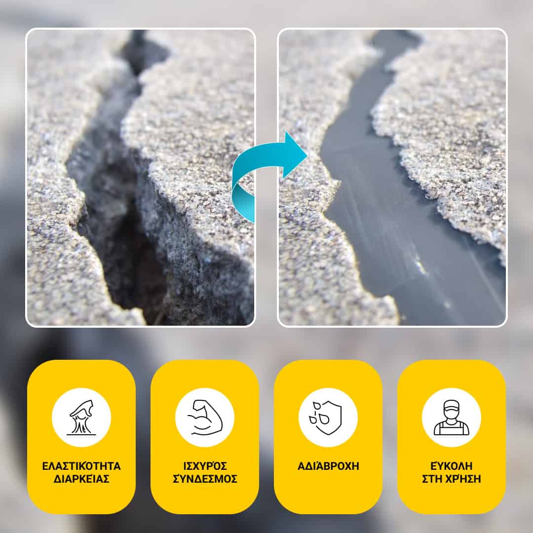 RHINOFIX GroutFlex – Σφραγιστικό από υγρό καουτσούκ για ρωγμές, διαρροές και στεγανοποίηση (διαθέσιμο σε διάφορα μεγέθη) - Image 3